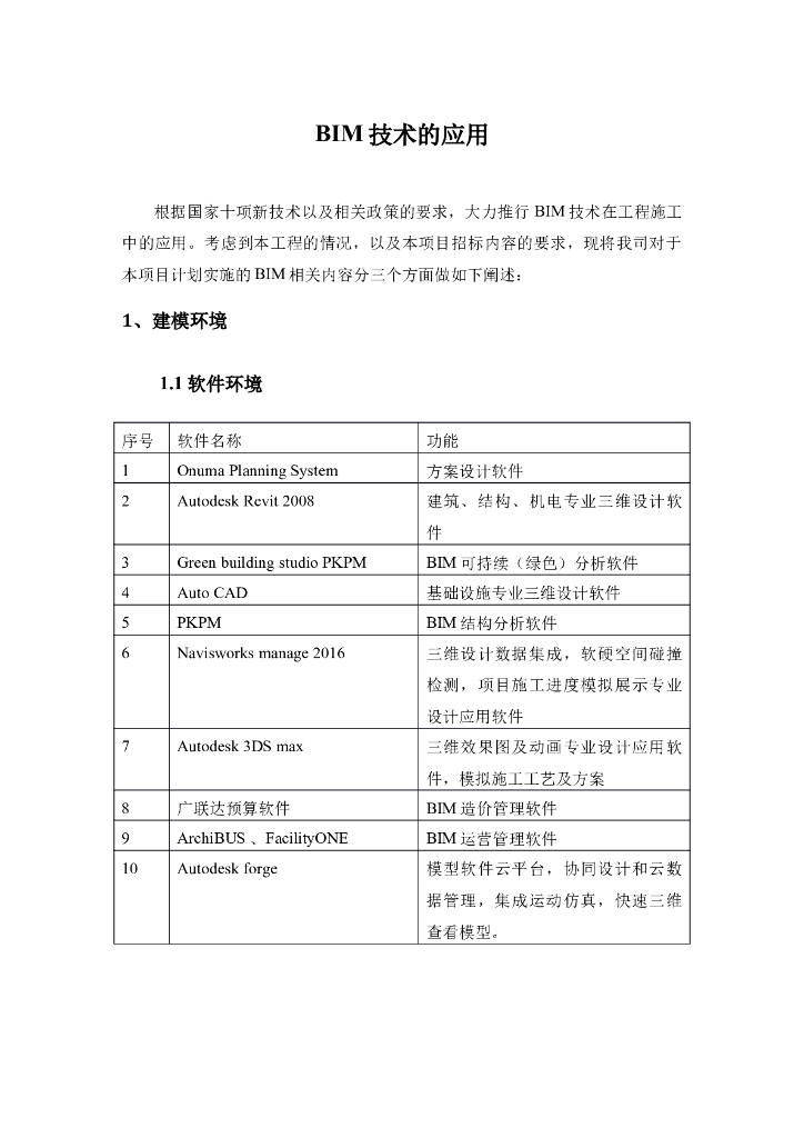 BIM施工方案