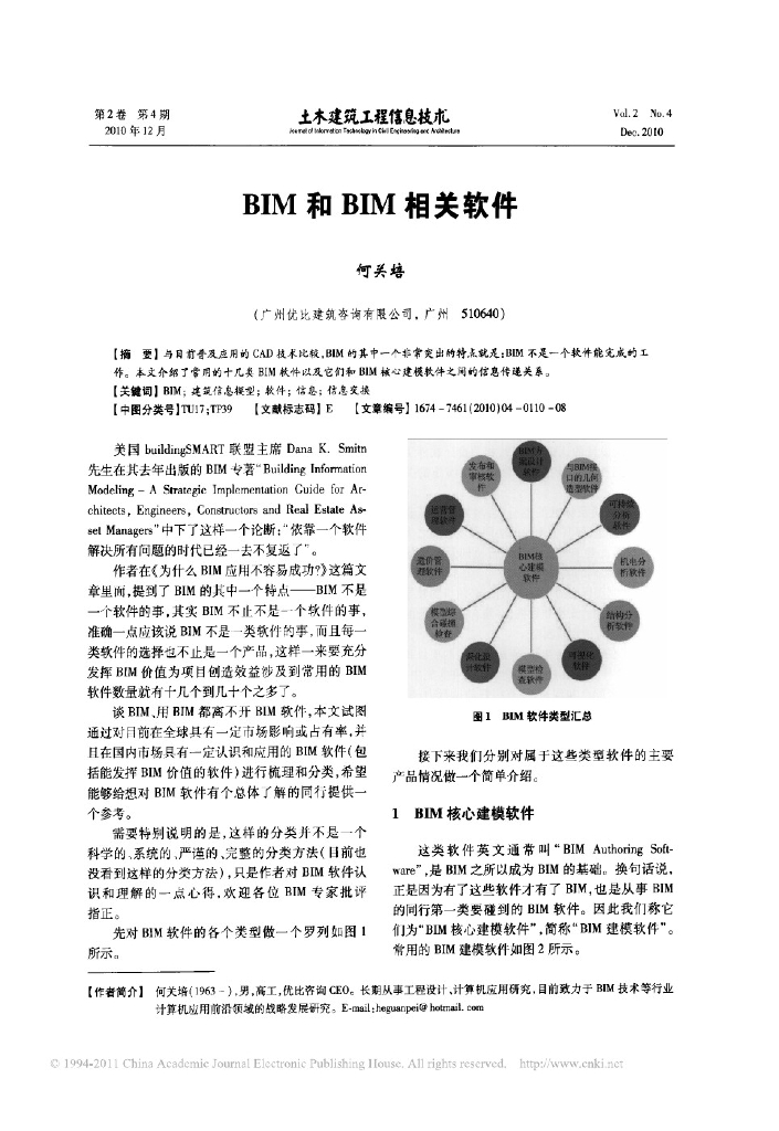 BIM和BIM相关软件