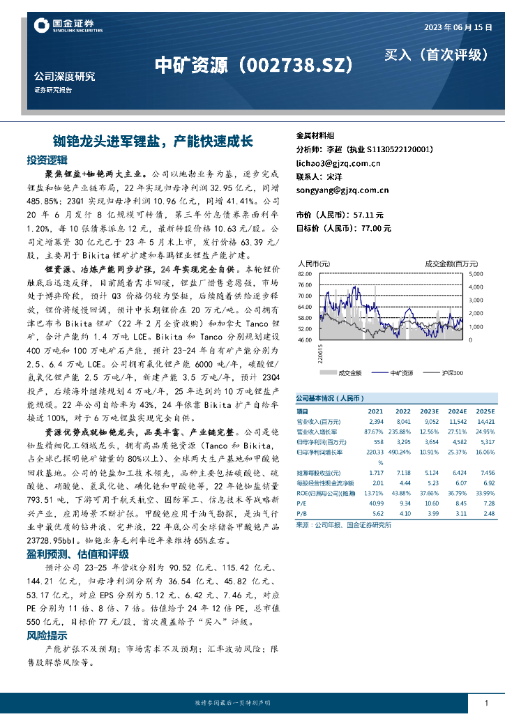 国金证券：中矿资源（002738）-铷铯龙头进军锂盐，产能快速成长