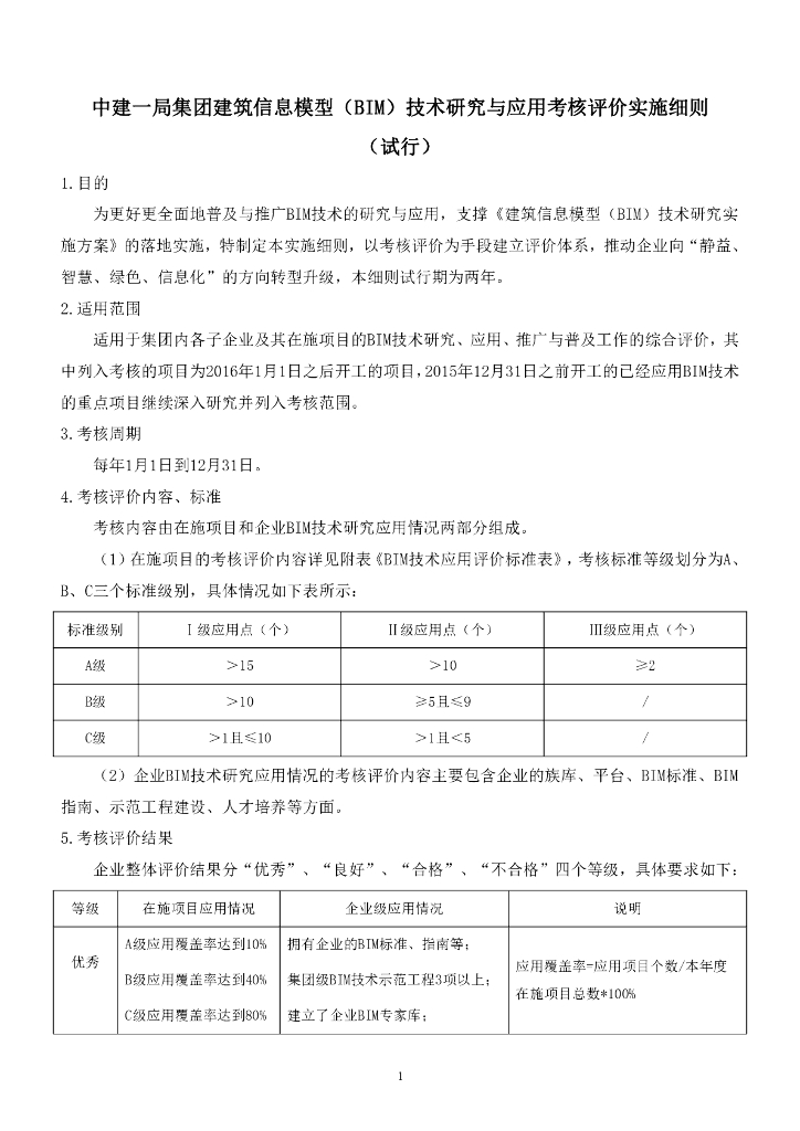 中建BIM技术研究与应用考核评价实施细则