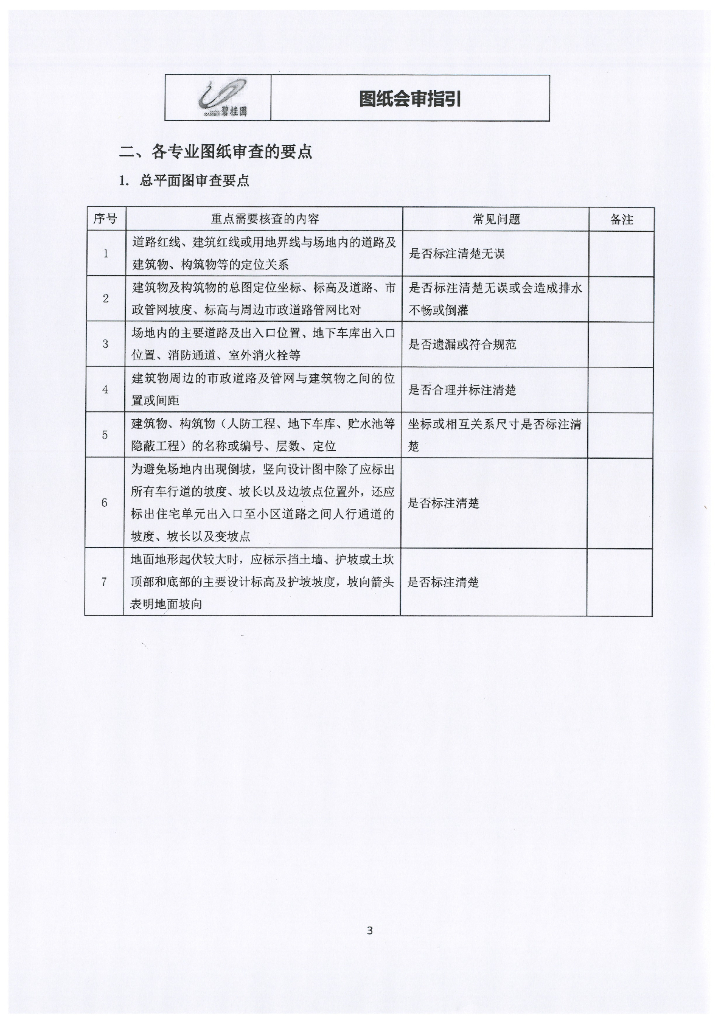 碧桂园图纸会审指引