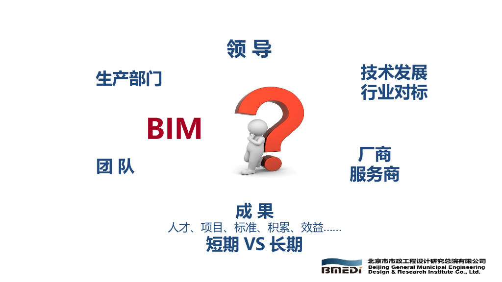 BIM技术是什么？怎么应用？