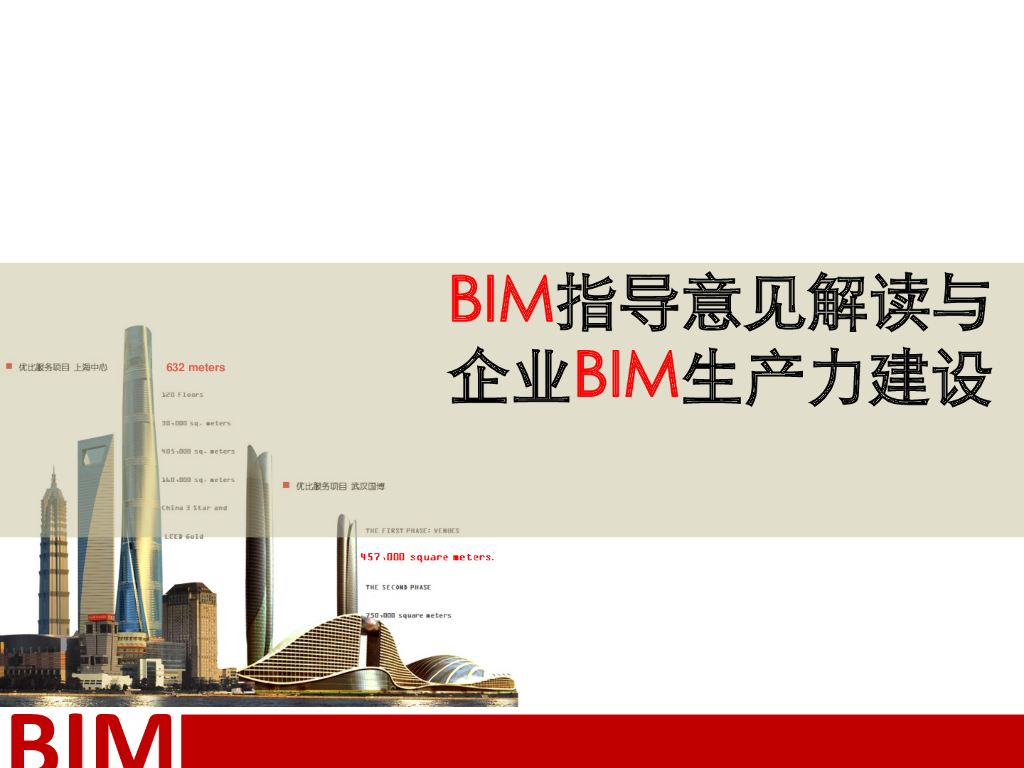 BIM指导意见解读与企业BIM生产力建设