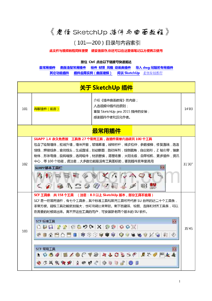 2016年度精品-《老怪SketchUp插件和曲面教程》目录索引