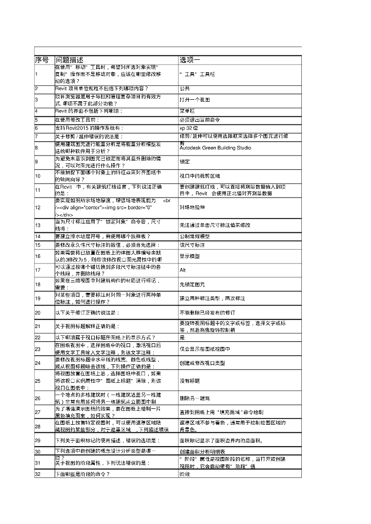 AutodeskRevit2015初级工程师参考试题