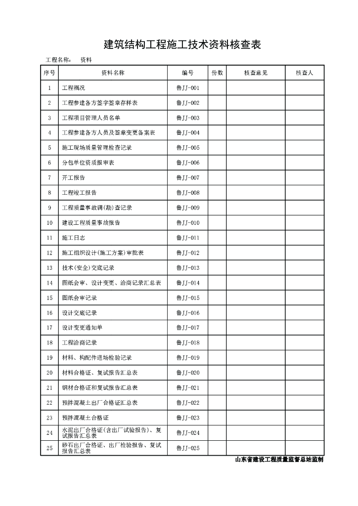 山东建筑工程建筑结构施工技术资料（DB37/T 5072-2016）JJ-全套资料表格