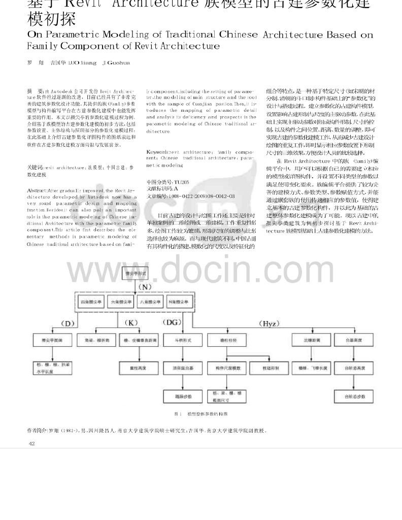基于RevitArchitecture族模型的古建参数化建模初探