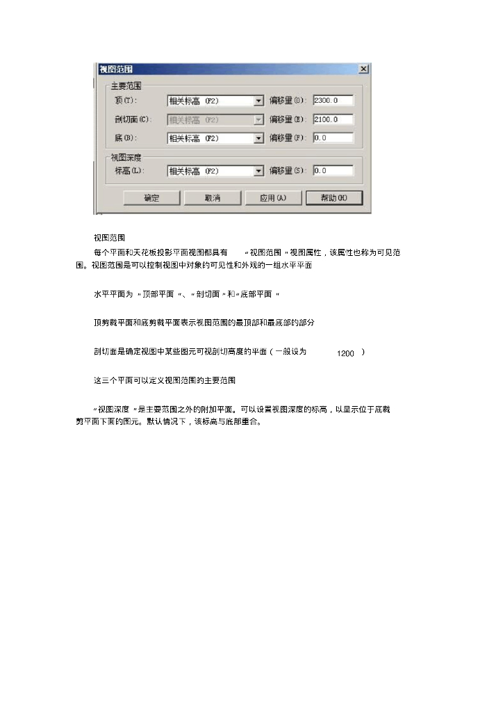 Revit中“视图范围”概念理一理