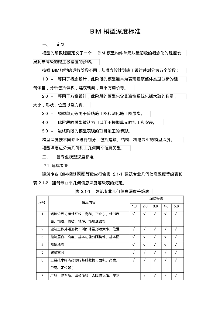 BIM模型深度标准
