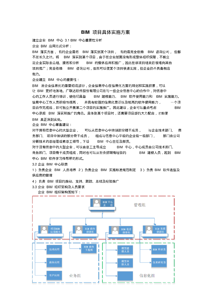 BIM项目具体实施方案