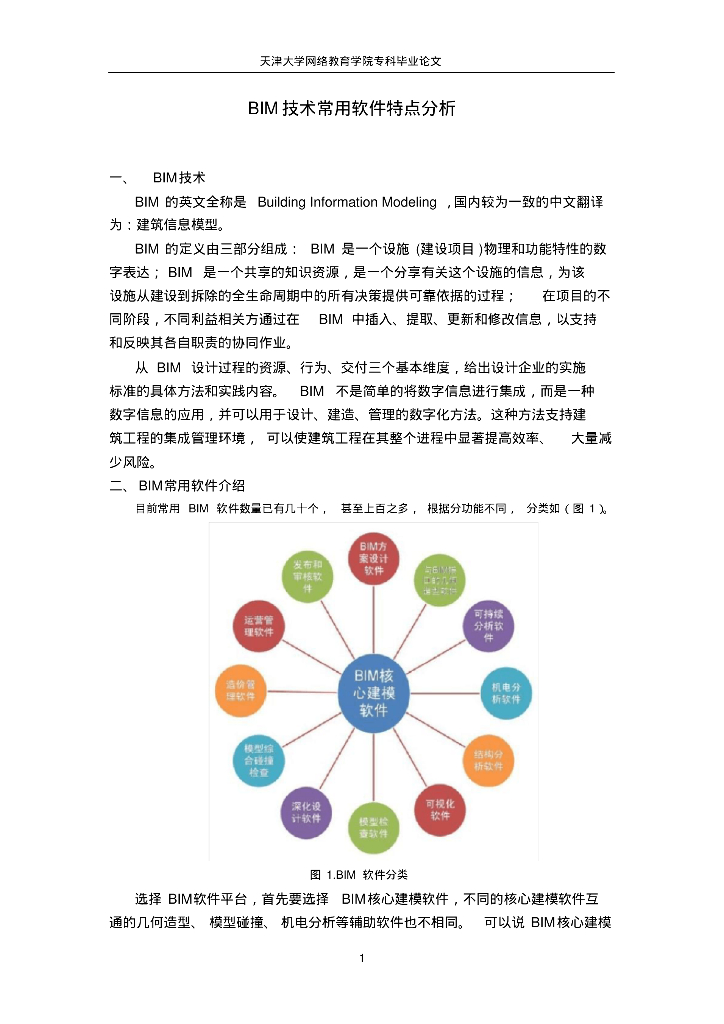 BIM技术常用软件特点分析