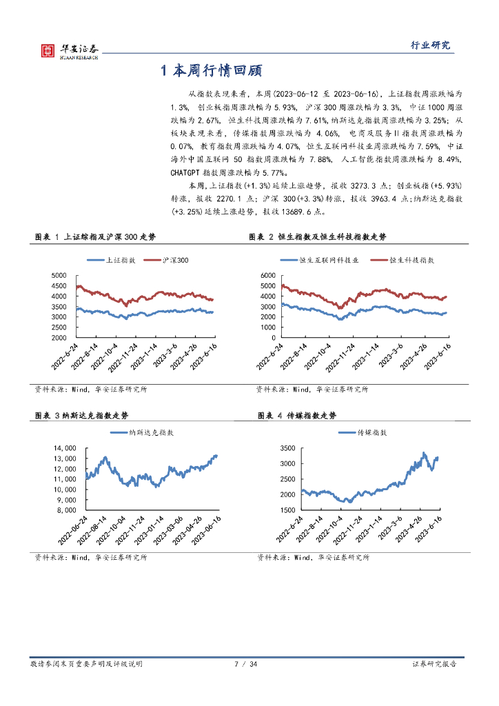 华安证券：互联网传媒行业周报：OpenAI增效降价，国产大模型接连发布，北上深密集发布人工智能支持政策_第7页