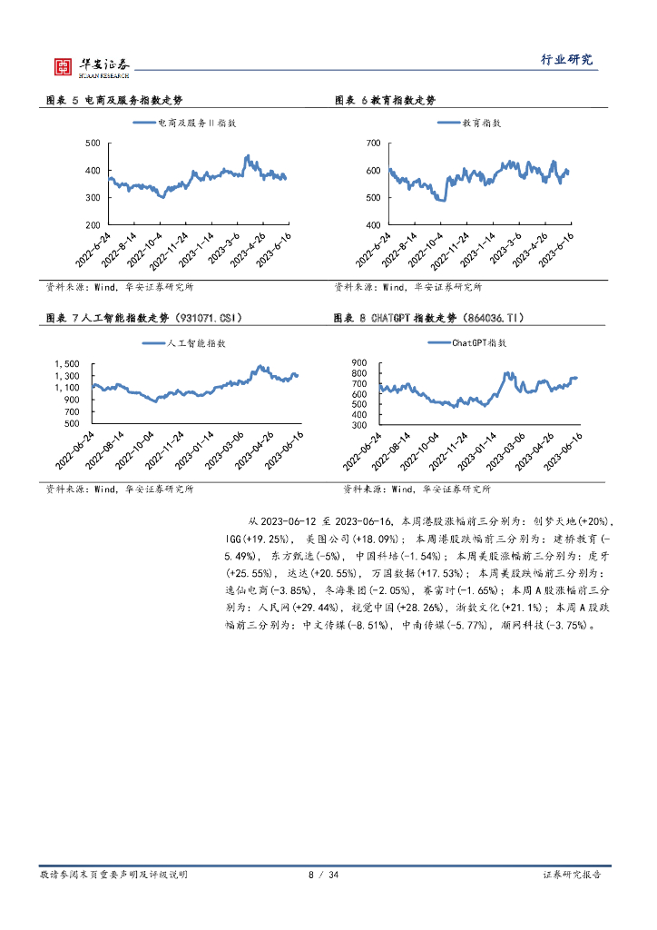 华安证券：互联网传媒行业周报：OpenAI增效降价，国产大模型接连发布，北上深密集发布人工智能支持政策_第8页