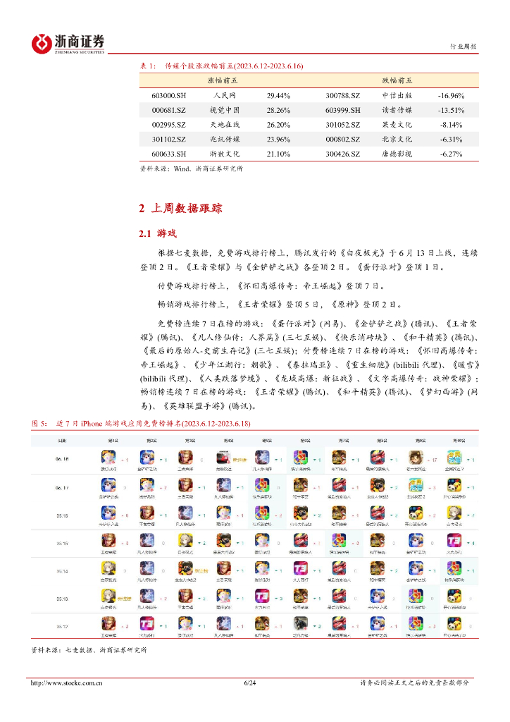 浙商证券：传媒行业周报（2023年第6月第3周）：ChatGPT新增函数调用，生成式AI市场规模年增速有望达42%_第6页