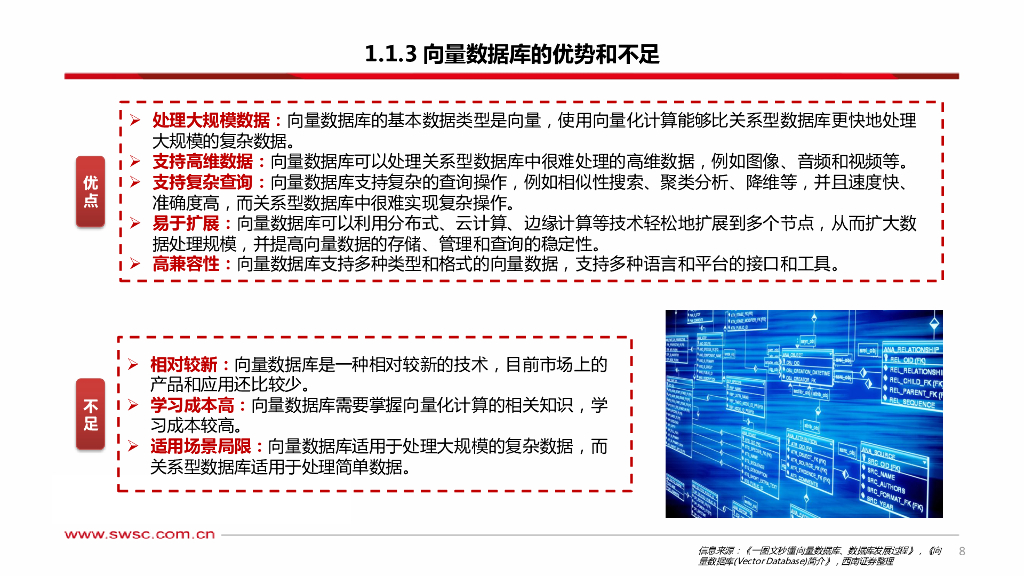西南证券：人工智能专题研究：向量数据库——AI时代的技术基座_第9页