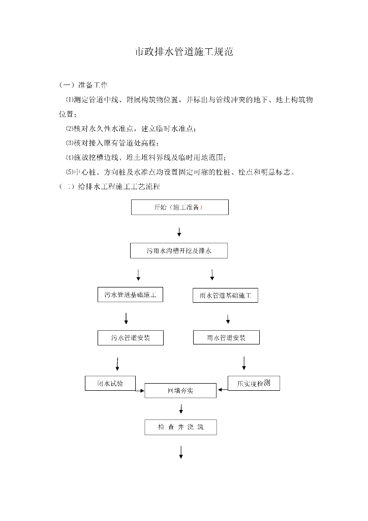 市政排水管道工程施工方案