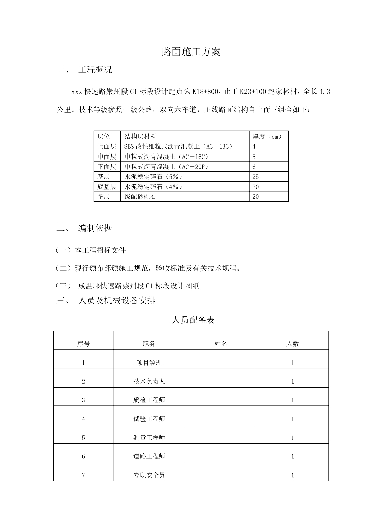 某城市快速路路面工程施工方案+19P