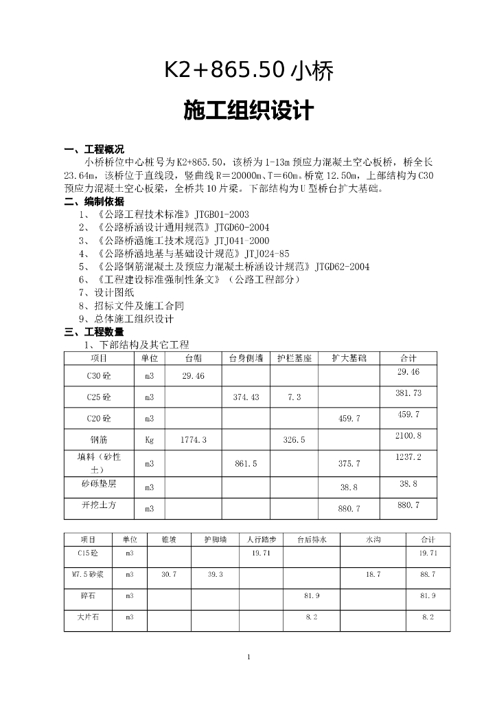 某公路工程简支梁桥专项施工方案word