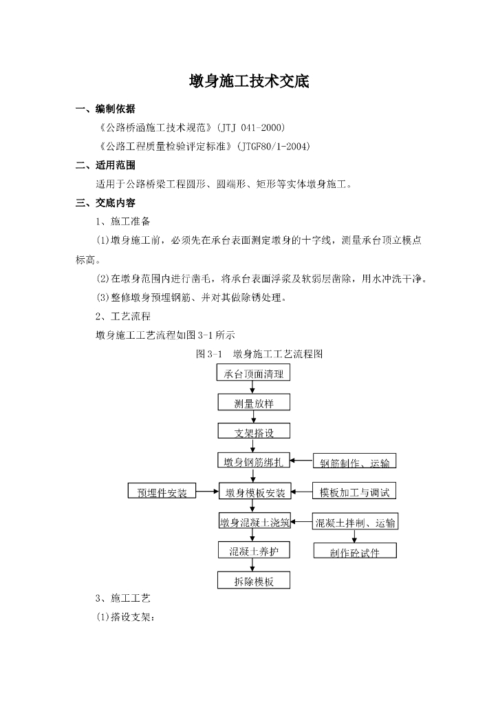 墩身施工工艺技术交底记录