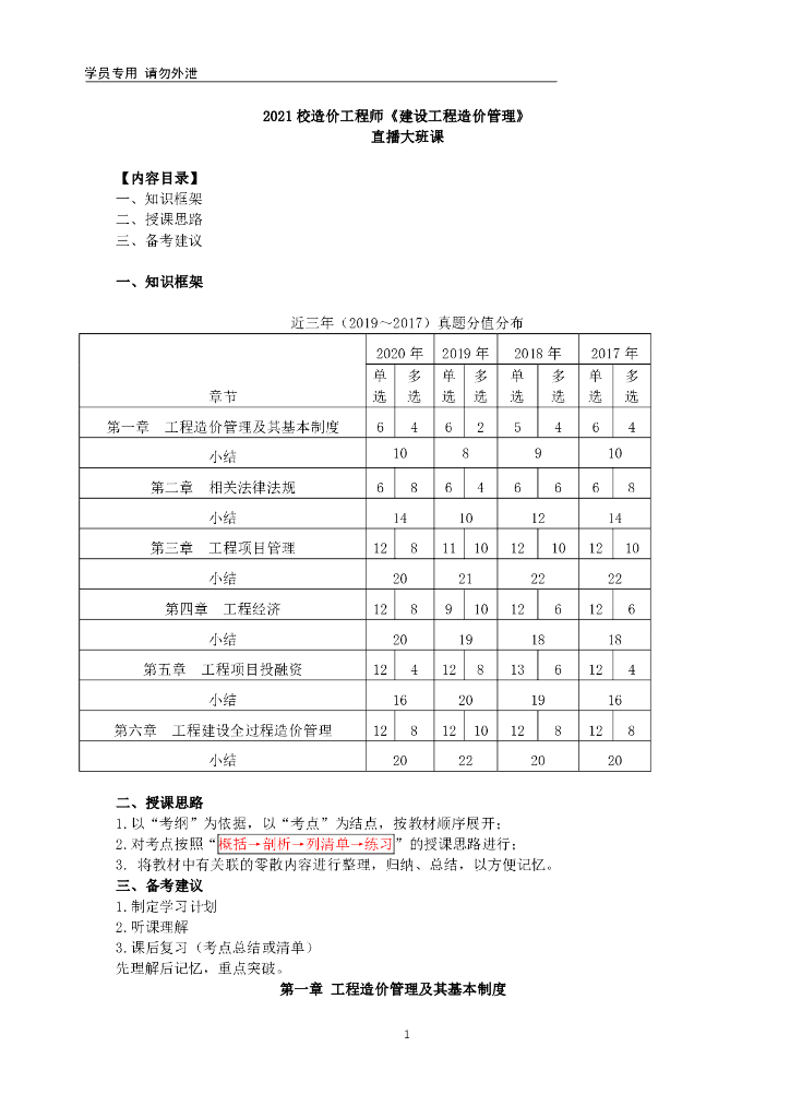 工程造价的基本内容及组织