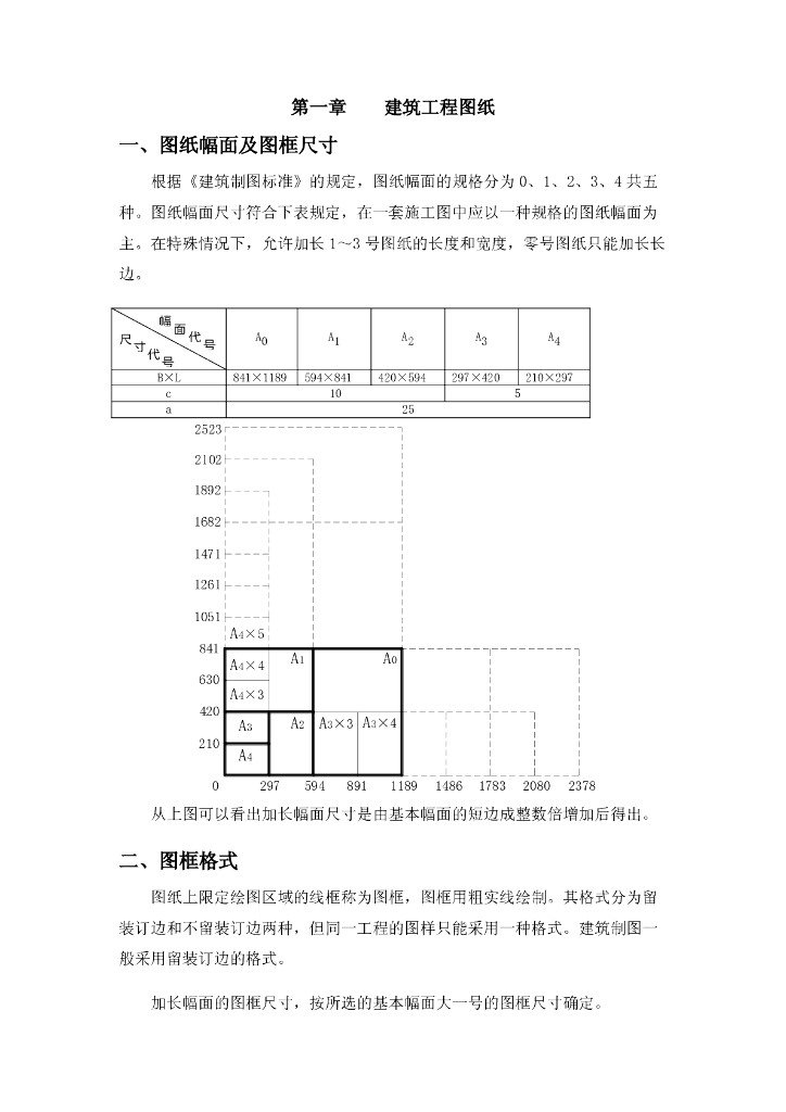 建筑工程图纸制图要求
