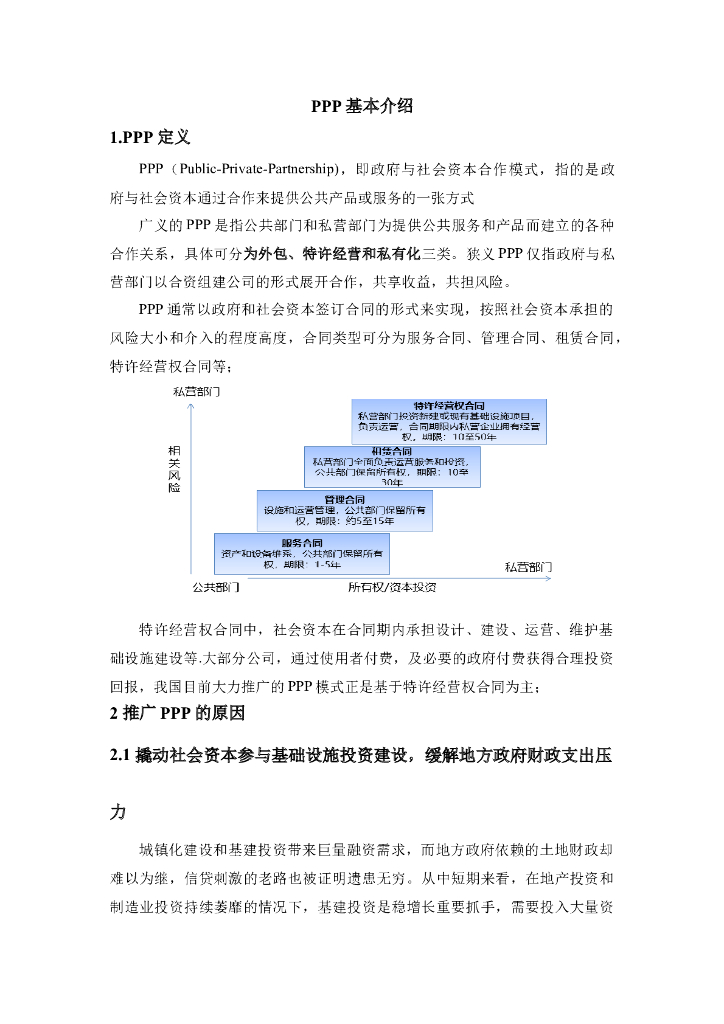 PPP基本知识介绍