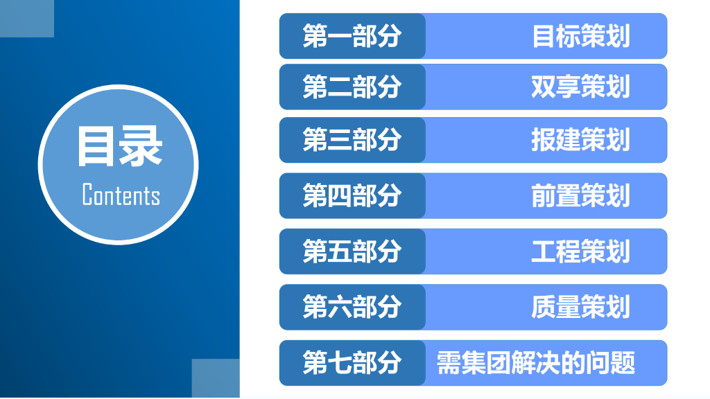 住宅前期工程项目策划书（163页）