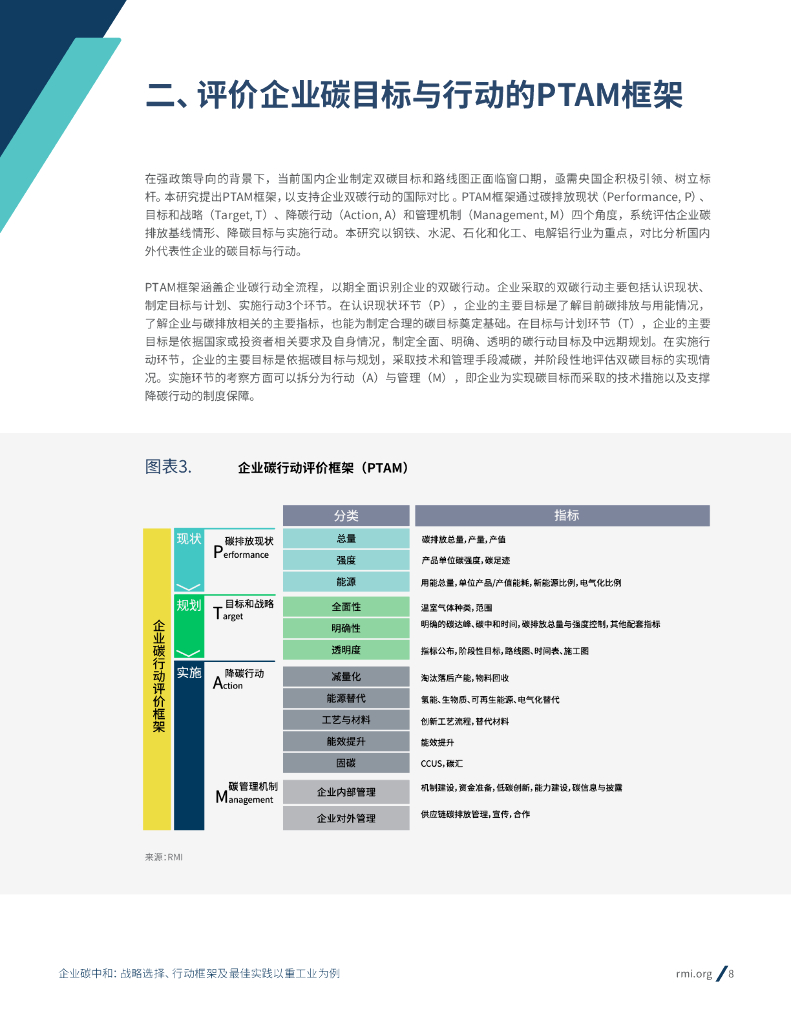 落基山研究所：企业碳中和：战略选择、行动框架及最佳实践（以重工业为例）_第8页