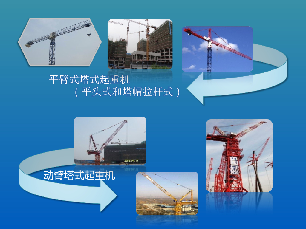 塔吊结构部位日常检查（PPT）