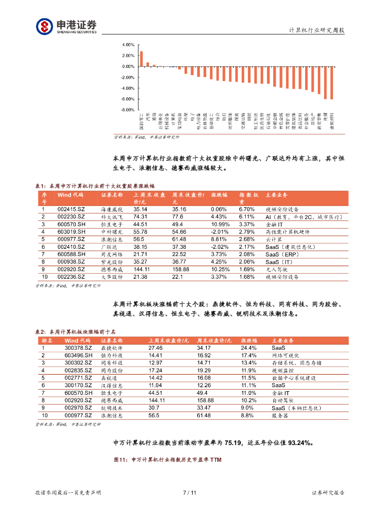 申港证券：计算机行业研究周报：具身智能，人工智能的下一个方向_第7页