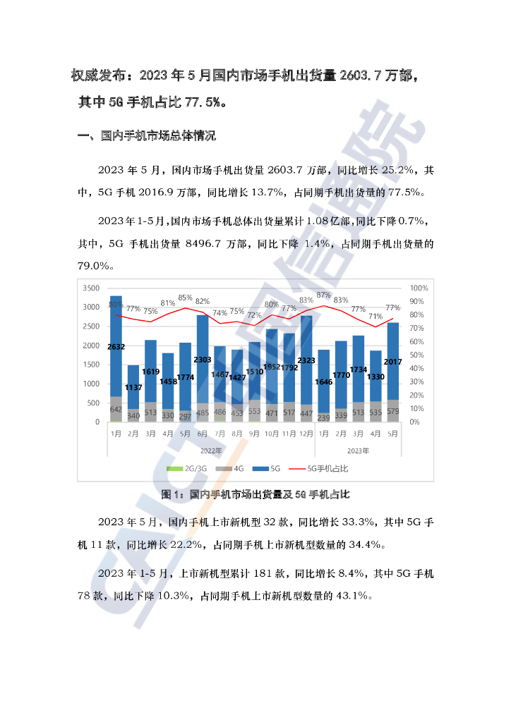 中国信通院：2023年5月国内手机市场运行分析报告
