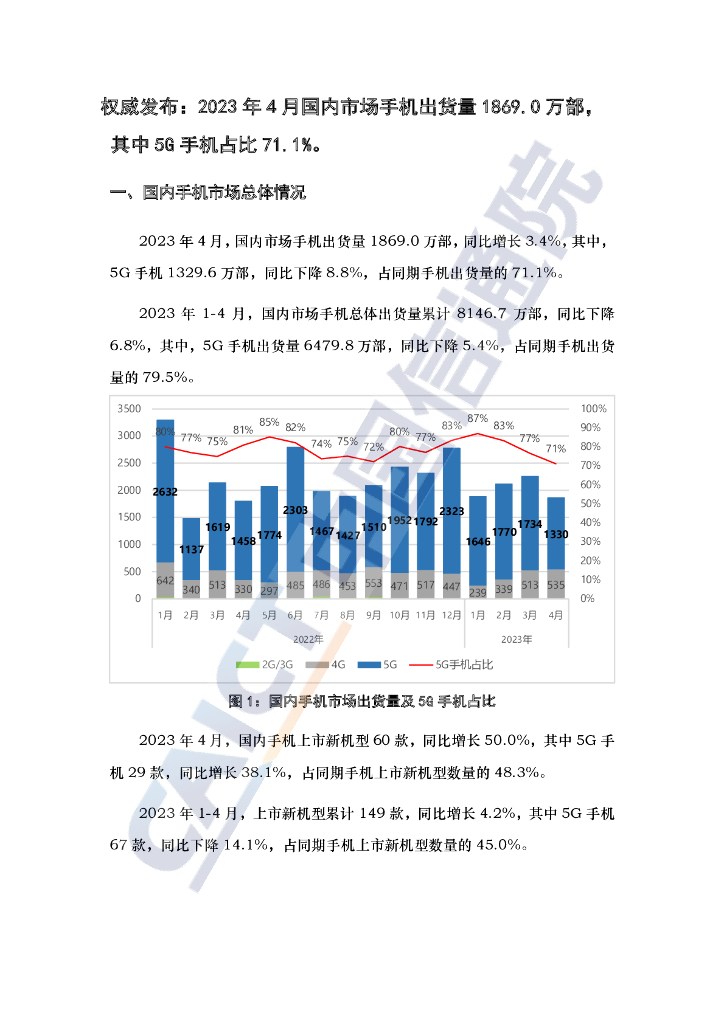 中国信通院：2023年4月国内手机市场运行分析报告