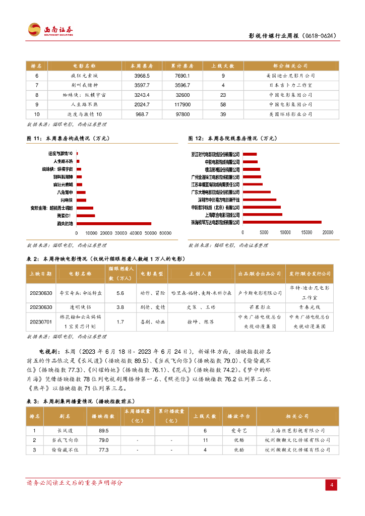 西南证券：影视传媒行业周报：网信办公布首批深度合成算法备案，ChatGPT首次应用于车载系统_第7页