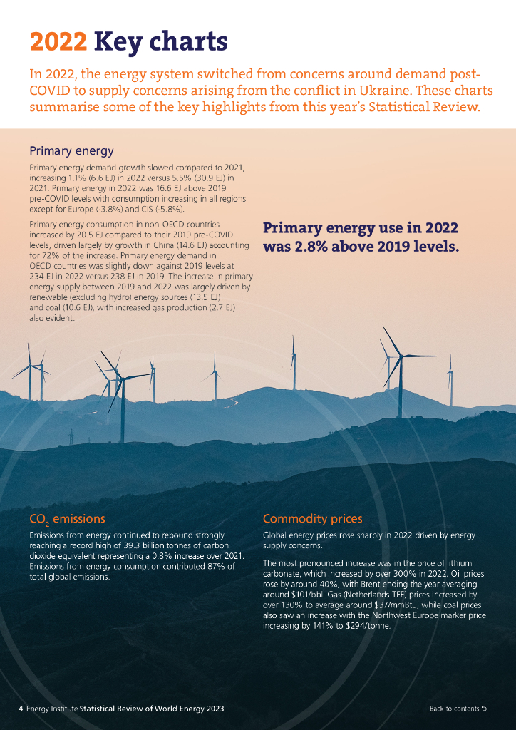 毕马威&能源研究院：BP世界能源统计年鉴2023（第72版）（英文版）_第6页