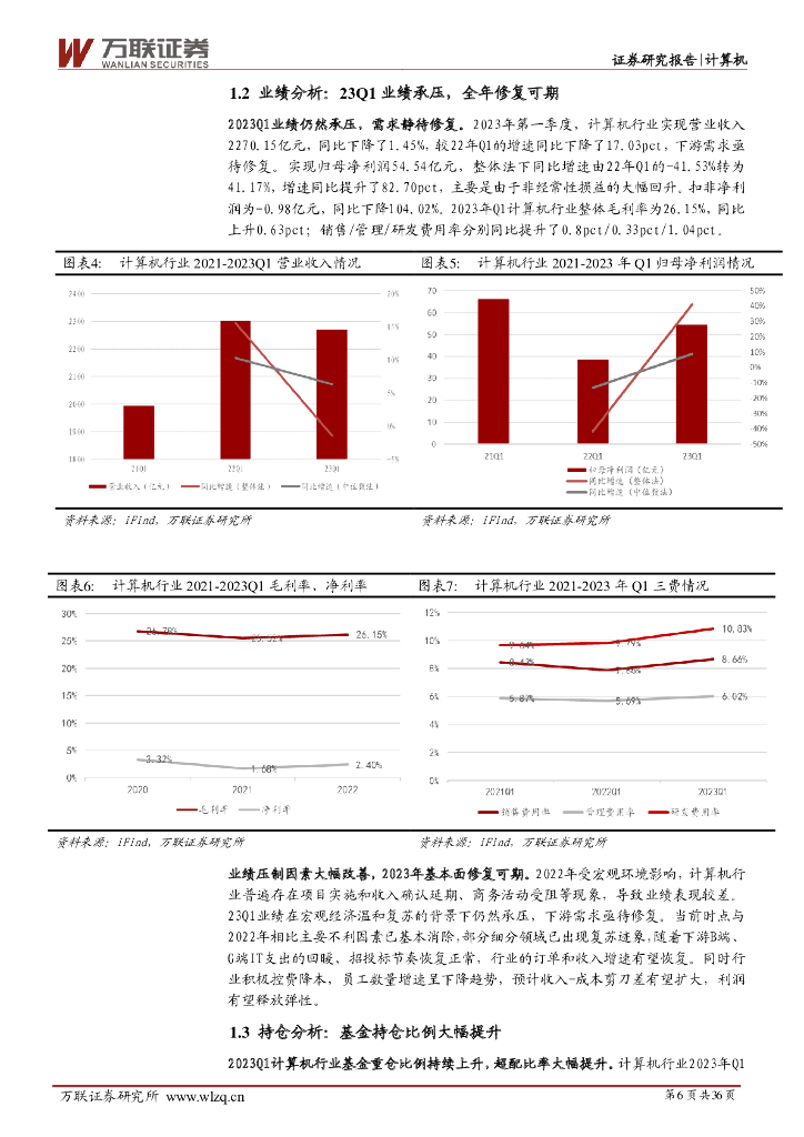 万联证券：计算机行业2023年中期投资策略报告：把握人工智能和数字中国双主线机遇_第6页