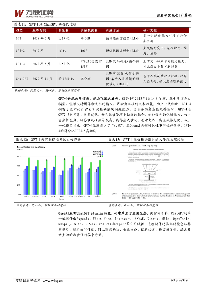 万联证券：计算机行业2023年中期投资策略报告：把握人工智能和数字中国双主线机遇_第9页