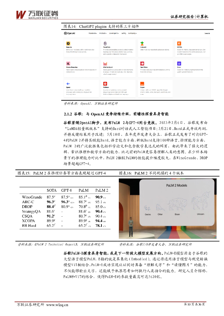 万联证券：计算机行业2023年中期投资策略报告：把握人工智能和数字中国双主线机遇_第10页