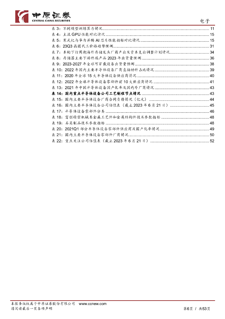 中原证券：电子行业2023年中期投资策略：人工智能算力时代开启，半导体周期复苏与自主可控并重_第6页