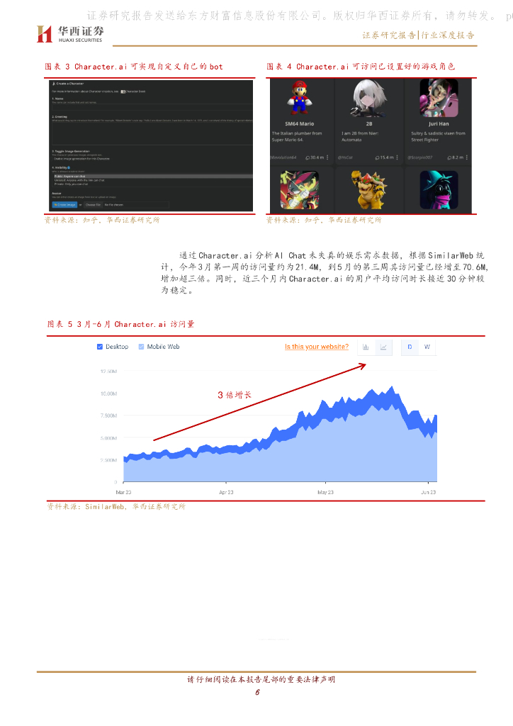 华西证券：计算机行业深度报告：ChatGPT的流量去哪了？_第6页