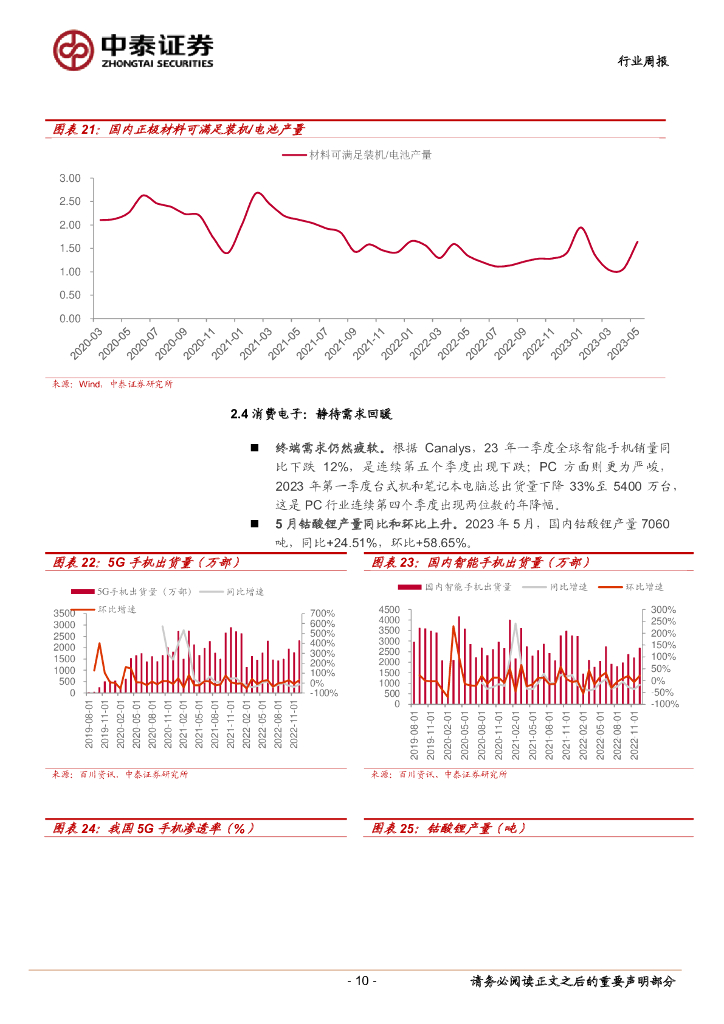 中泰证券：有色金属行业周报：世界人工智能大会召开在即，机器人上游材料有望再迎催化_第10页