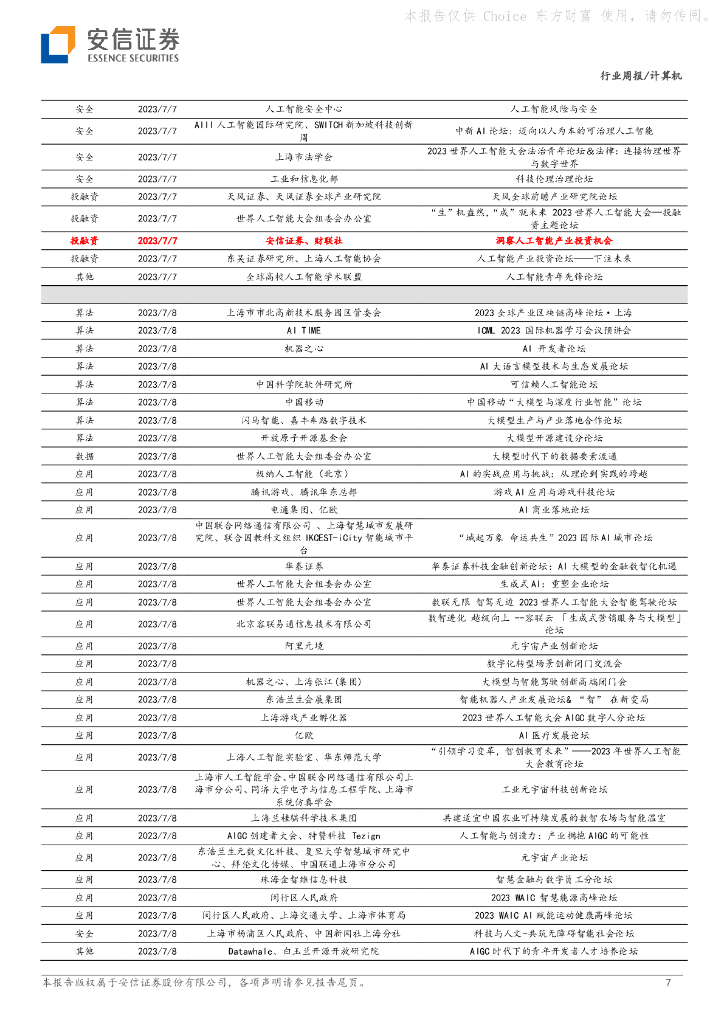 安信证券：计算机行业周报：2023世界人工智能大会前瞻_第7页