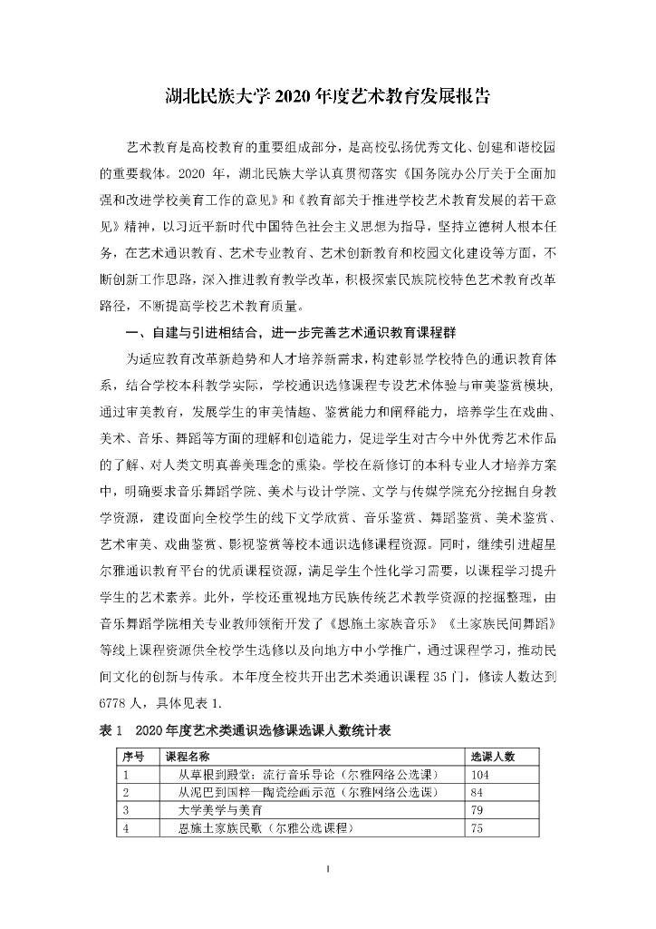 湖北民族大学2020年度艺术教育发展报告