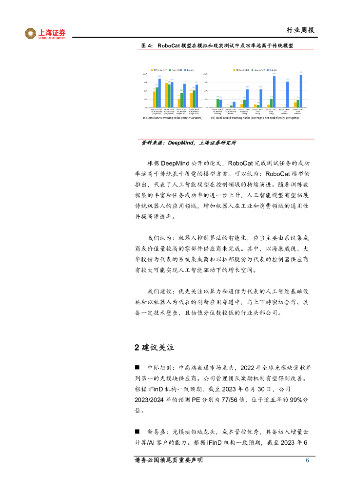 上海证券：人工智能主题周报：人工智能算力设施持续建设，支撑创新应用领域长期发展_第6页