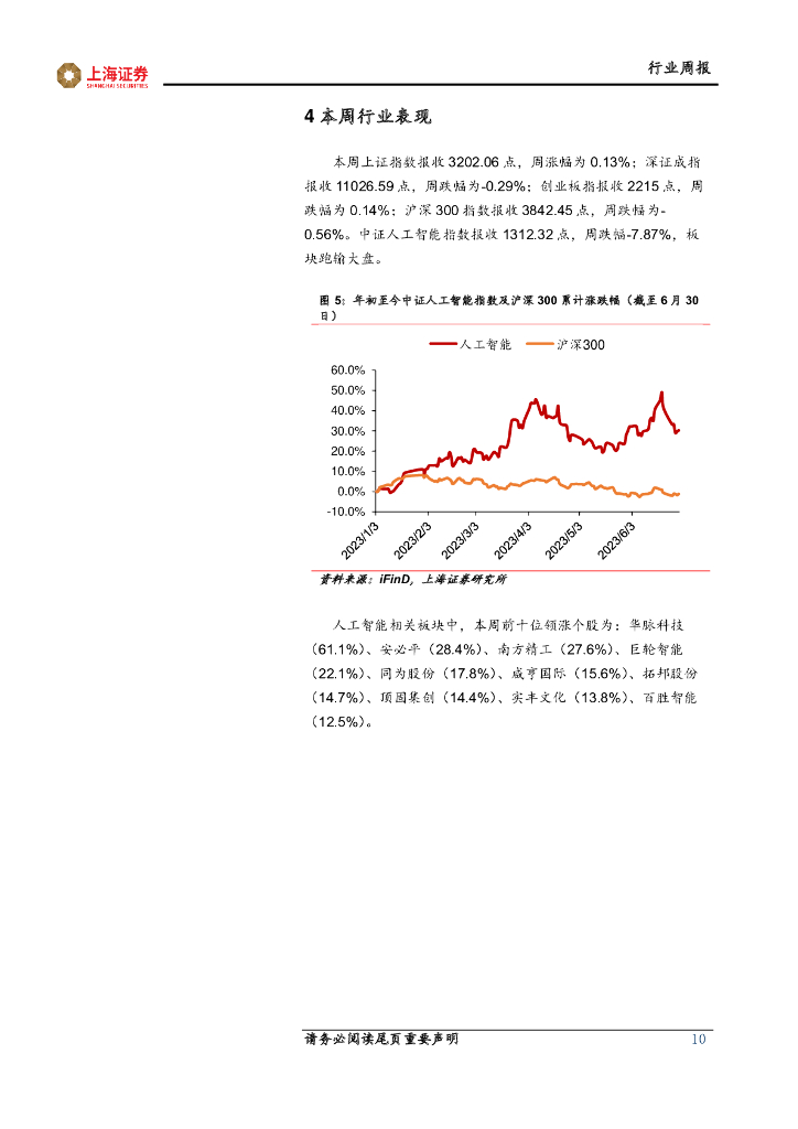 上海证券：人工智能主题周报：人工智能算力设施持续建设，支撑创新应用领域长期发展_第10页