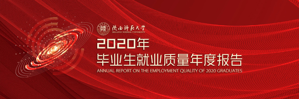陕西师范大学2020年毕业生就业质量年度报告海报