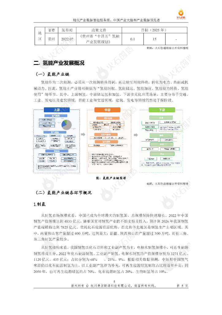 火石创造：碳中和时代下氢能产业链发展研究报告_第6页