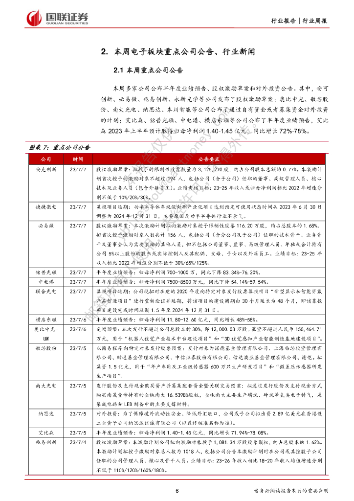 国联证券：电子：AI和机器人成为人工智能大会关注焦点_第6页