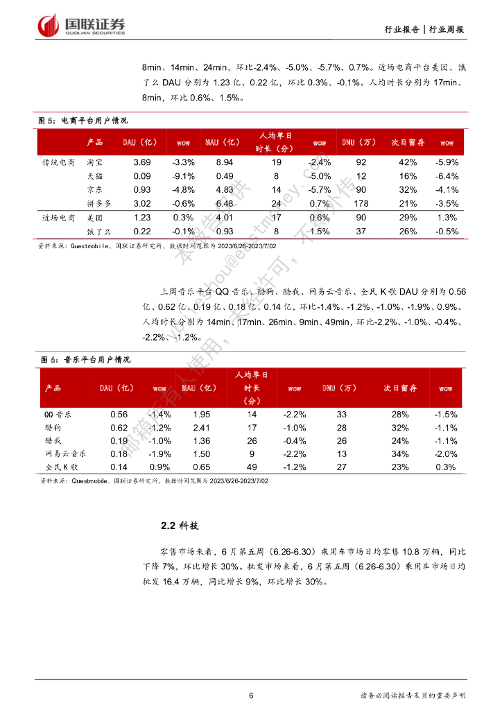 国联证券：海外07月周报：人工智能大会开幕，关注AI大模型应用落地_第6页