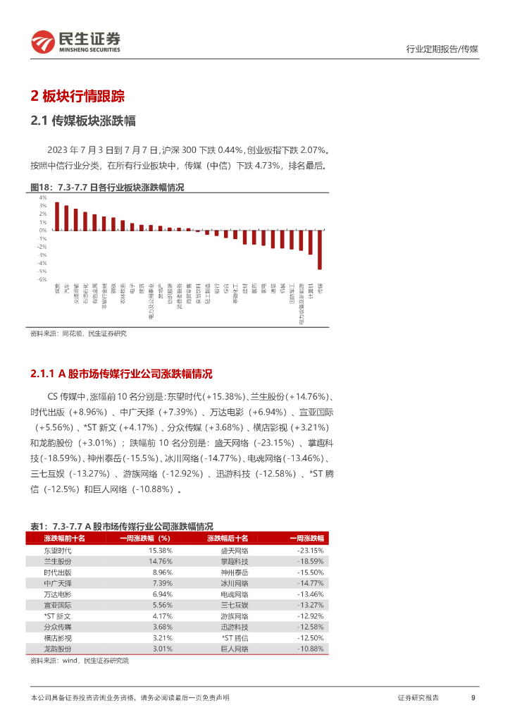 民生证券：传媒互联网行业周报：2023世界人工智能大会召开，把握AI+应用发展趋势_第9页