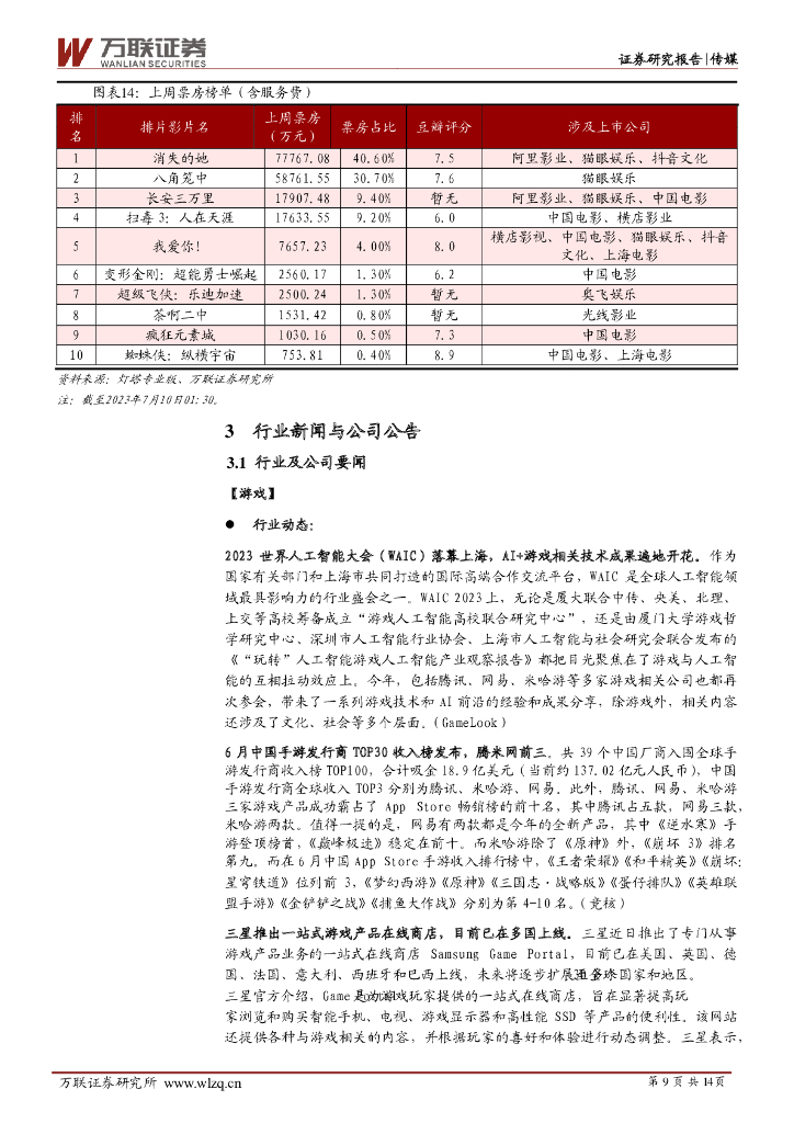 万联证券：传媒行业周观点：2023世界人工智能大会聚焦AI+游戏，6月中国手游发行商TOP30收入榜发布_第9页